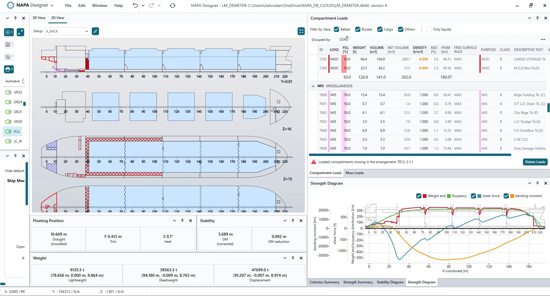 NAPA Designer — compartment loads, stability and strength for a vessel