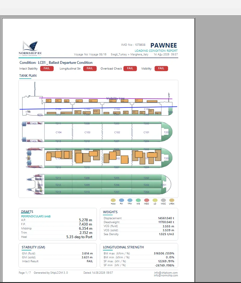 Print preview of the Loading Case 2.0 report with the tank plan and the four verdict badges