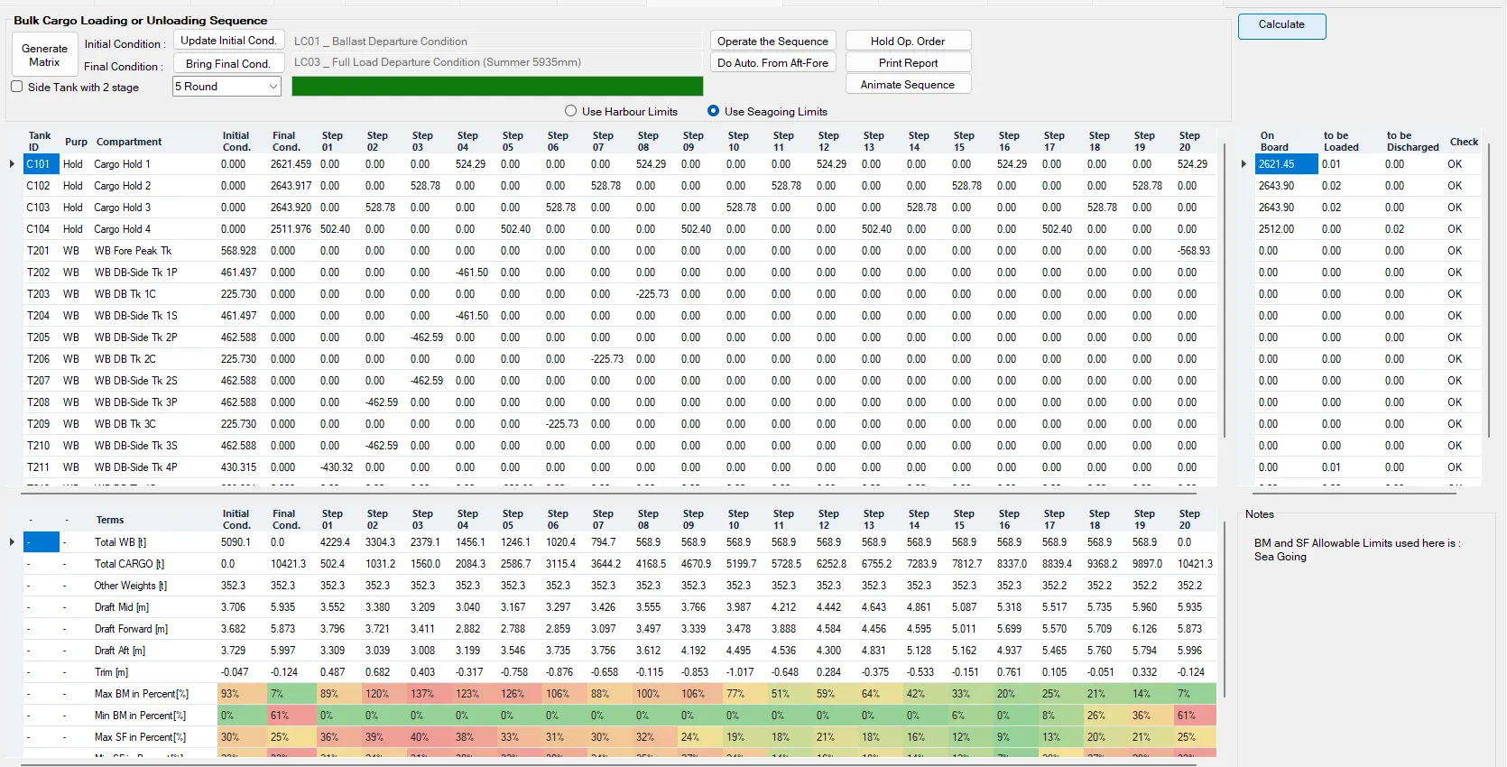 Bulk cargo loading sequence matrix with strength percentages per step